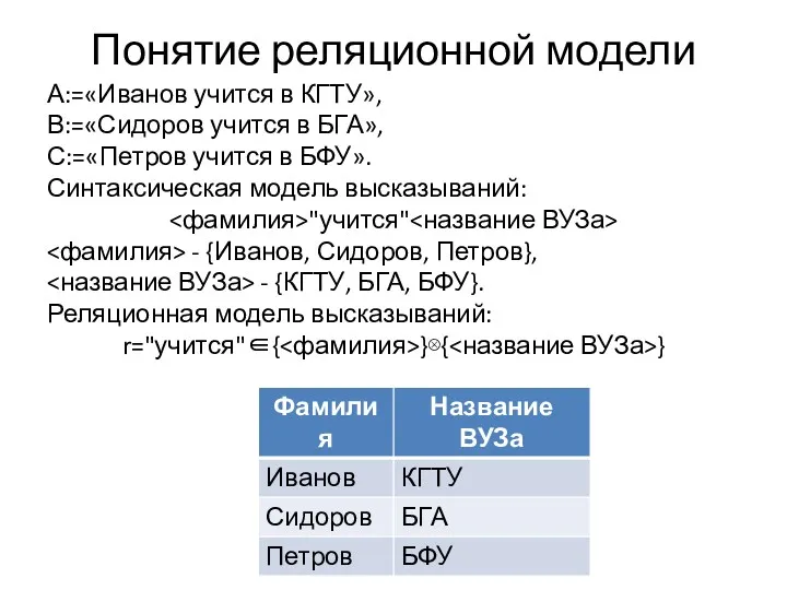 Понятие реляционной модели А:=«Иванов учится в КГТУ», В:=«Сидоров учится в