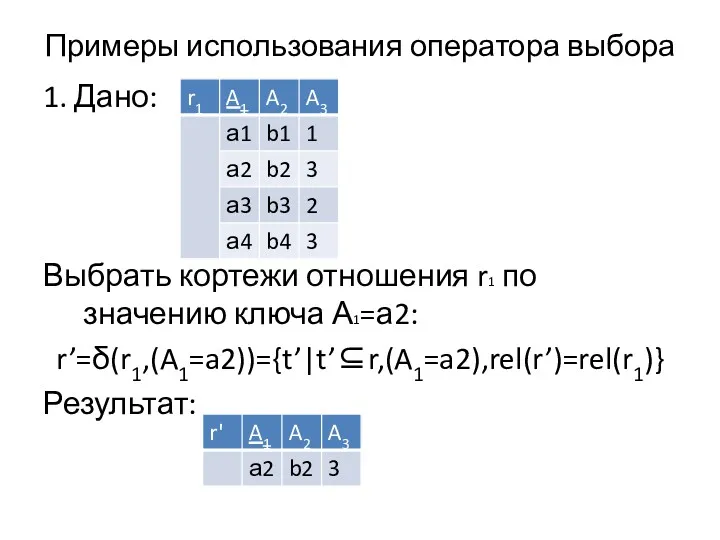 Примеры использования оператора выбора 1. Дано: Выбрать кортежи отношения r1 по значению ключа А1=а2: r’=δ(r1,(A1=a2))={t’|t’⊆r,(A1=a2),rel(r’)=rel(r1)} Результат:
