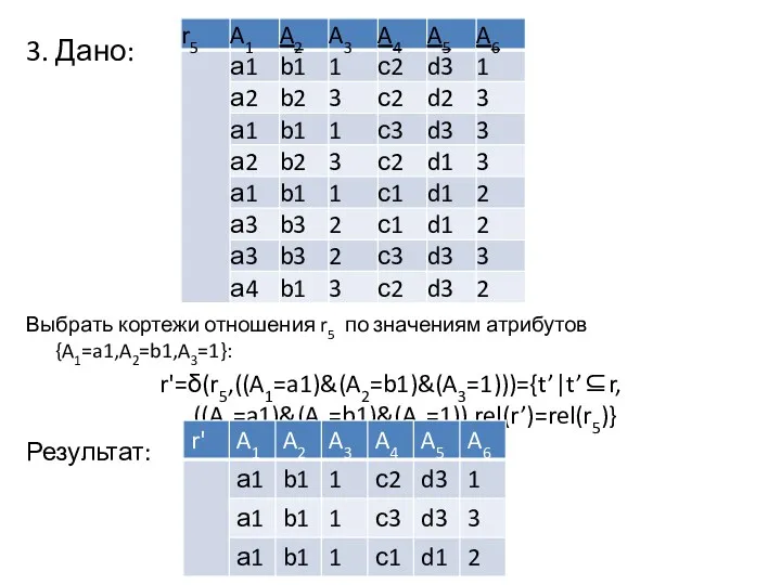 3. Дано: Выбрать кортежи отношения r5 по значениям атрибутов {A1=a1,A2=b1,A3=1}: r'=δ(r5,((A1=a1)&(A2=b1)&(A3=1)))={t’|t’⊆r, ((A1=a1)&(A2=b1)&(A3=1)),rel(r’)=rel(r5)} Результат: