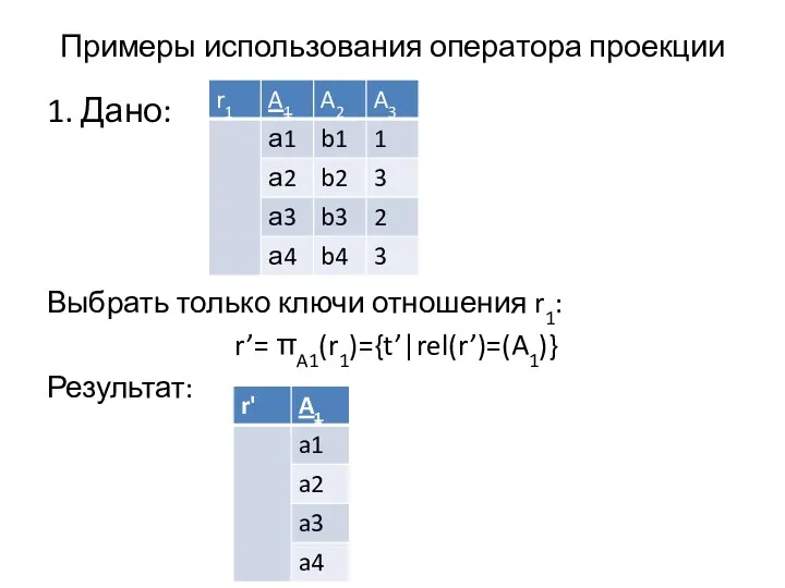 Примеры использования оператора проекции 1. Дано: Выбрать только ключи отношения r1: r’= πA1(r1)={t’|rel(r’)=(A1)} Результат: