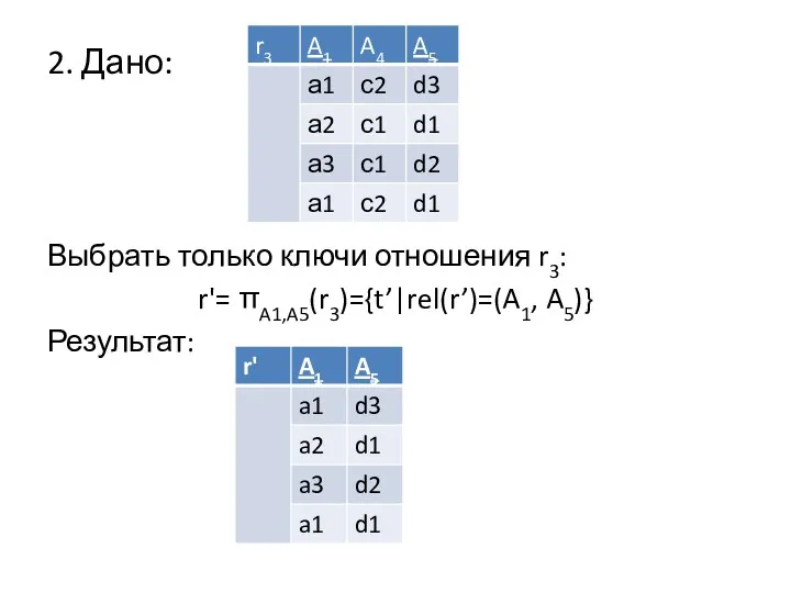 2. Дано: Выбрать только ключи отношения r3: r'= πA1,A5(r3)={t’|rel(r’)=(A1, A5)} Результат: