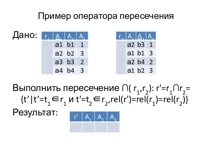 Пример оператора пересечения Дано: Выполнить пересечение ∩( r1,r2): r'=r1∩r2= {t’|t’=t1∈r1 и t'=t2∈r2,rel(r')=rel(r1)=rel(r2)} Результат: