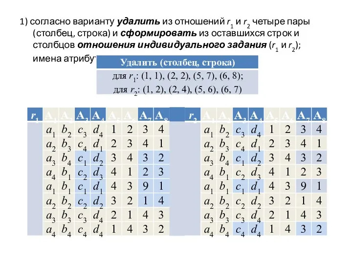 1) согласно варианту удалить из отношений r1 и r2 четыре