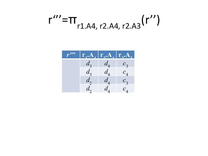 r‘’’=πr1.A4, r2.A4, r2.A3(r’’)