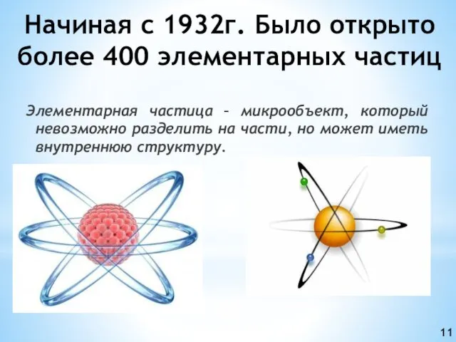 Начиная с 1932г. Было открыто более 400 элементарных частиц Элементарная