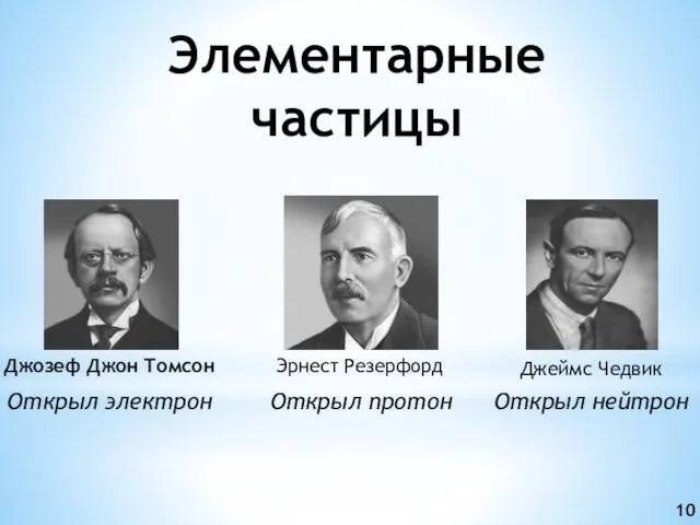 Элементарные частицы Джозеф Джон Томсон Эрнест Резерфорд Джеймс Чедвик Открыл электрон Открыл протон Открыл нейтрон 10