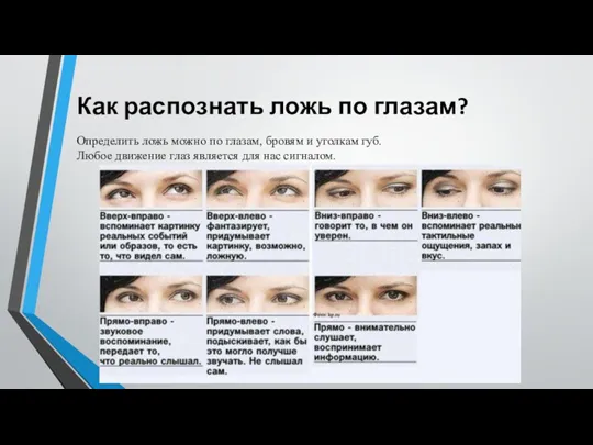 Как распознать ложь по глазам? Определить ложь можно по глазам,