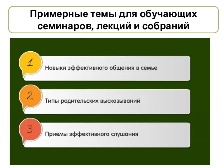 Примерные темы для обучающих семинаров, лекций и собраний