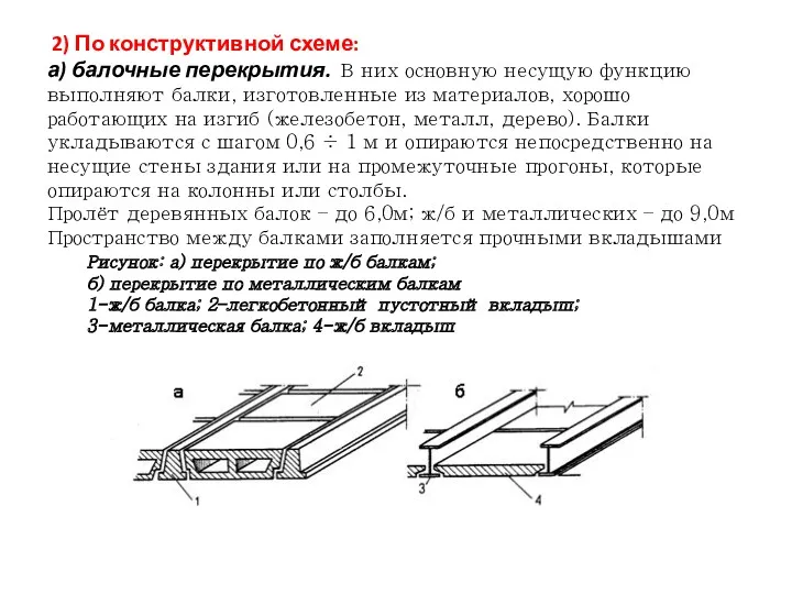 2) По конструктивной схеме: а) балочные перекрытия. В них основную