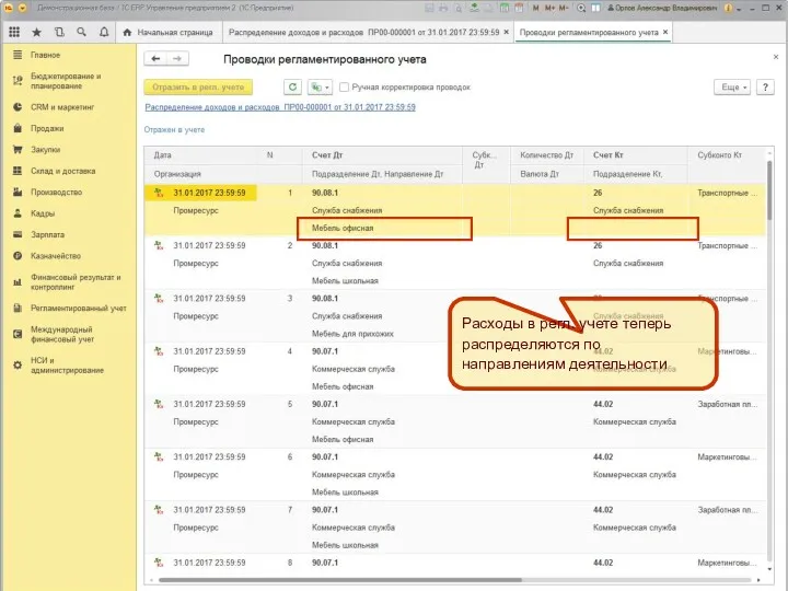 Расходы в регл. учете теперь распределяются по направлениям деятельности
