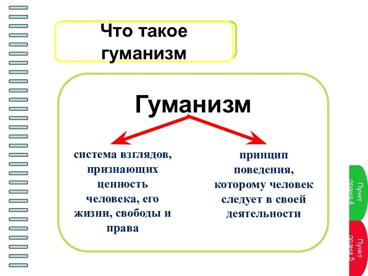 Гуманизм Что такое гуманизм система взглядов, признающих ценность человека, его жизни, свободы и