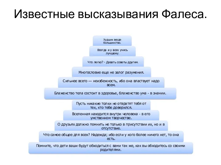 Известные высказывания Фалеса.