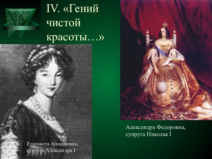 IV. «Гений чистой красоты…» Александра Федоровна, cупруга Николая I Елизавета Алексеевна, cупруга Александра I