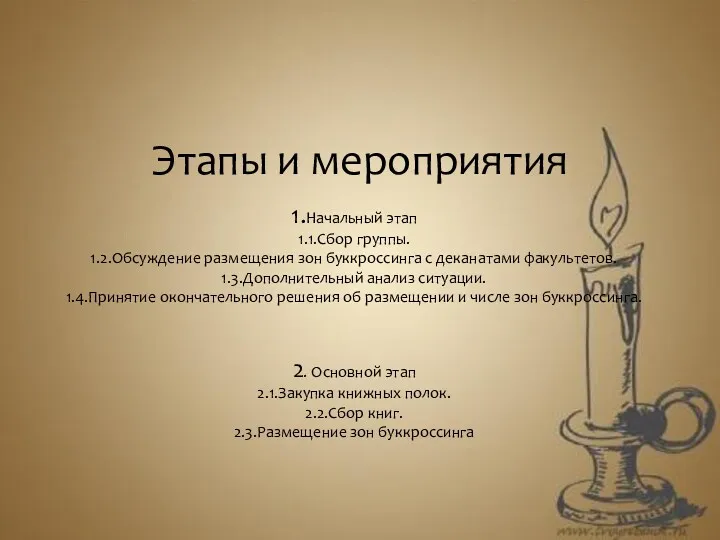 1.Начальный этап 1.1.Сбор группы. 1.2.Обсуждение размещения зон буккроссинга с деканатами