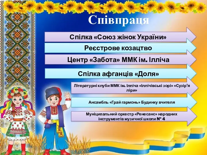 Співпраця Спілка «Союз жінок України» Реєстрове козацтво Центр «Забота» ММК