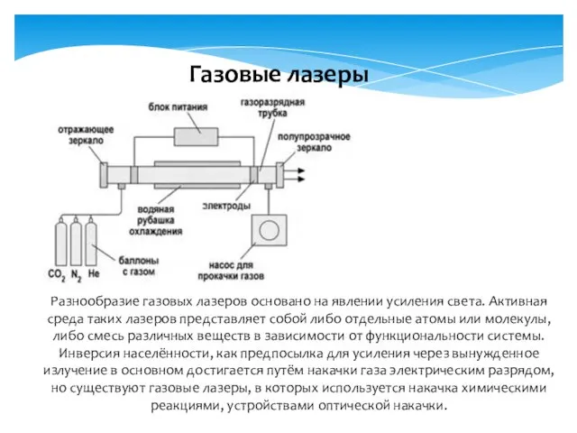 Разнообразие газовых лазеров основано на явлении усиления света. Активная среда