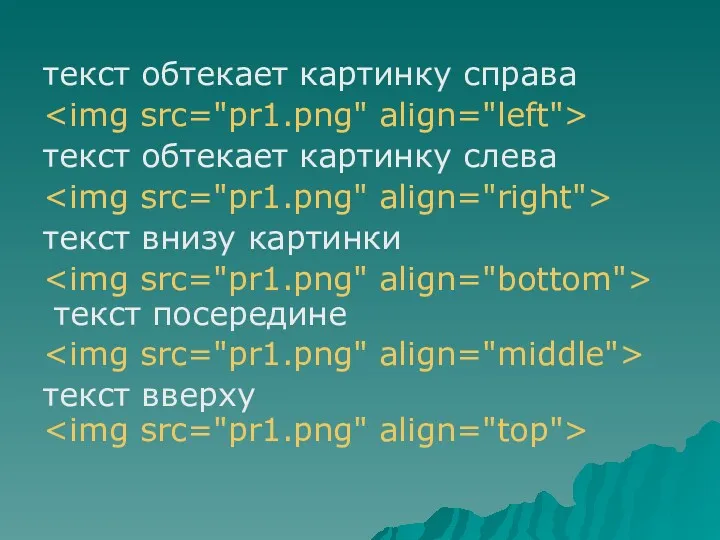 текст обтекает картинку справа текст обтекает картинку слева текст внизу картинки текст посередине текст вверху