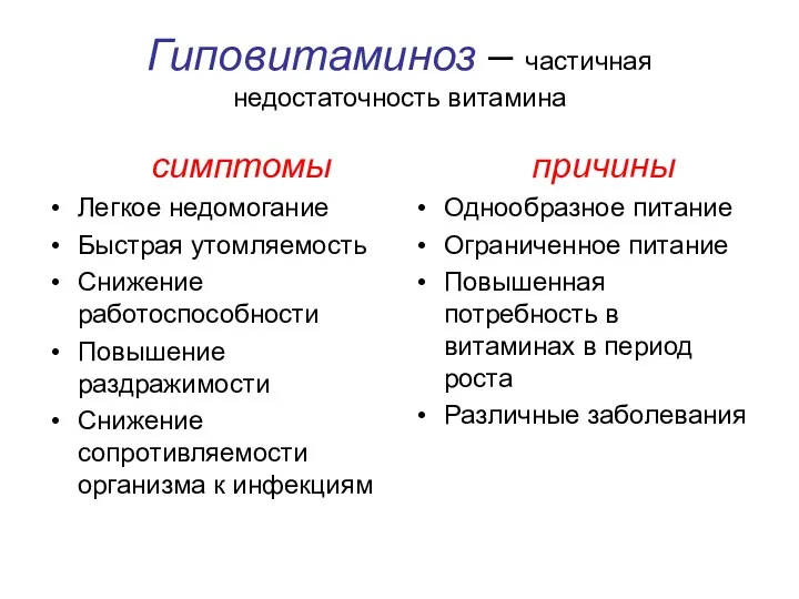 Гиповитаминоз – частичная недостаточность витамина симптомы Легкое недомогание Быстрая утомляемость Снижение работоспособности Повышение