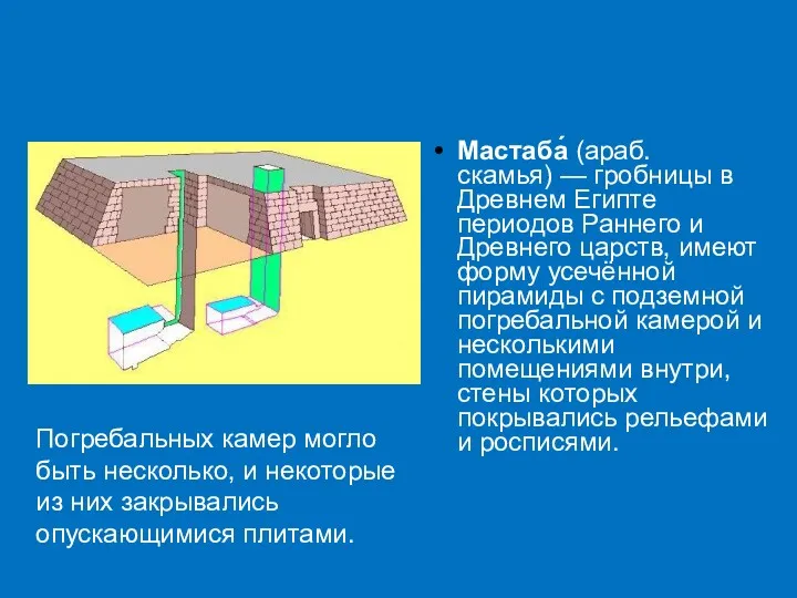 Мастаба́ (араб. скамья) — гробницы в Древнем Египте периодов Раннего