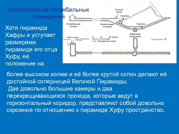 Расположение погребальных помещений Хотя пирамида Хафры и уступает размерами пирамиде