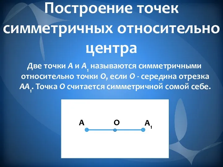 Построение точек симметричных относительно центра Две точки А и А1