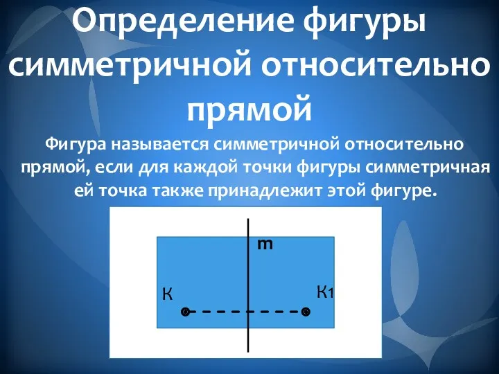 Определение фигуры симметричной относительно прямой Фигура называется симметричной относительно прямой,