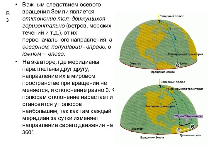 Важным следствием осевого вращения Земли является отклонение тел, движущихся горизонтально