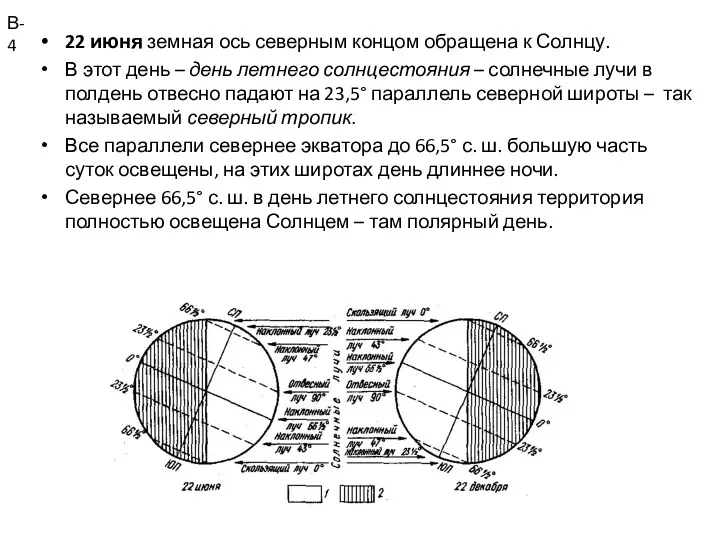 22 июня земная ось северным концом обращена к Солнцу. В