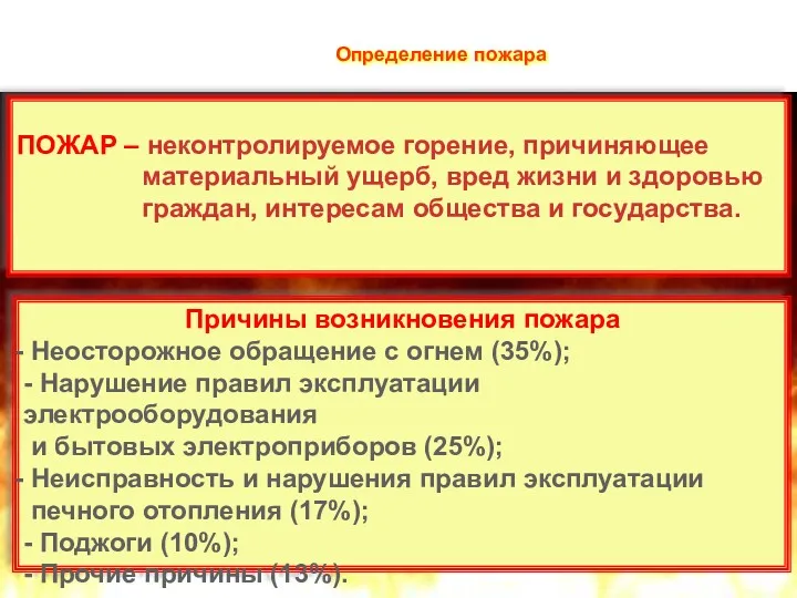 Определение пожара ПОЖАР – неконтролируемое горение, причиняющее материальный ущерб, вред