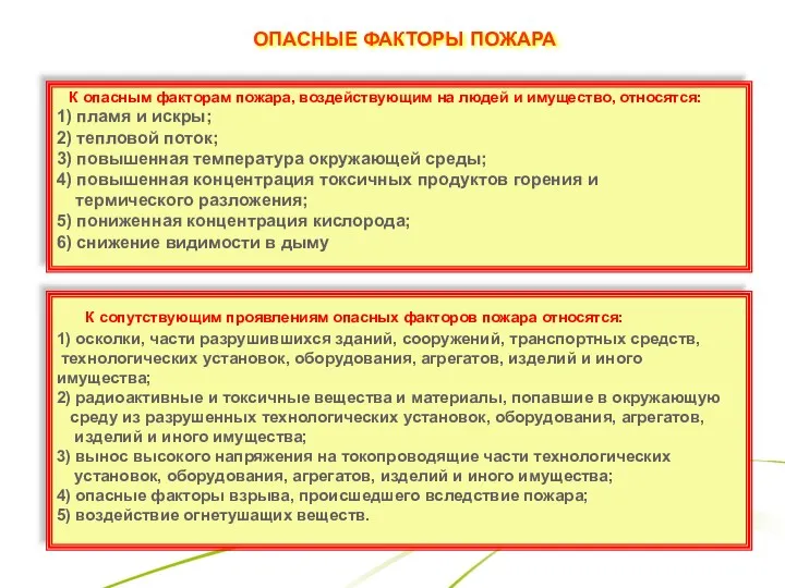 ОПАСНЫЕ ФАКТОРЫ ПОЖАРА К сопутствующим проявлениям опасных факторов пожара относятся: