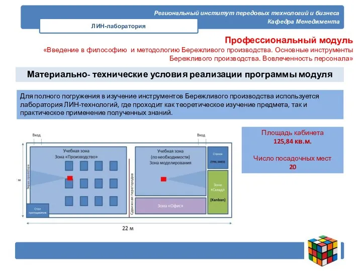 Региональный институт передовых технологий и бизнеса Кафедра Менеджмента ЛИН-лаборатория Профессиональный