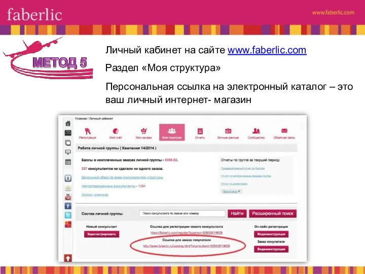 Личный кабинет на сайте www.faberlic.com Раздел «Моя структура» Персональная ссылка