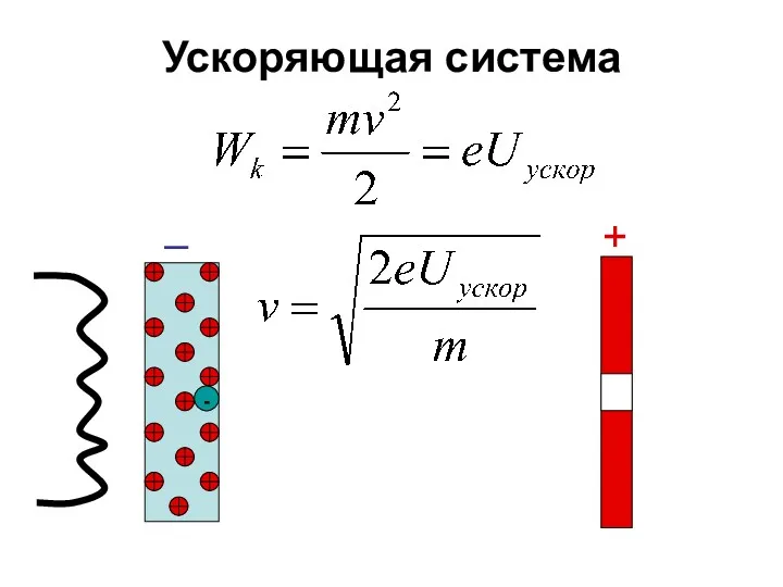 Ускоряющая система – +