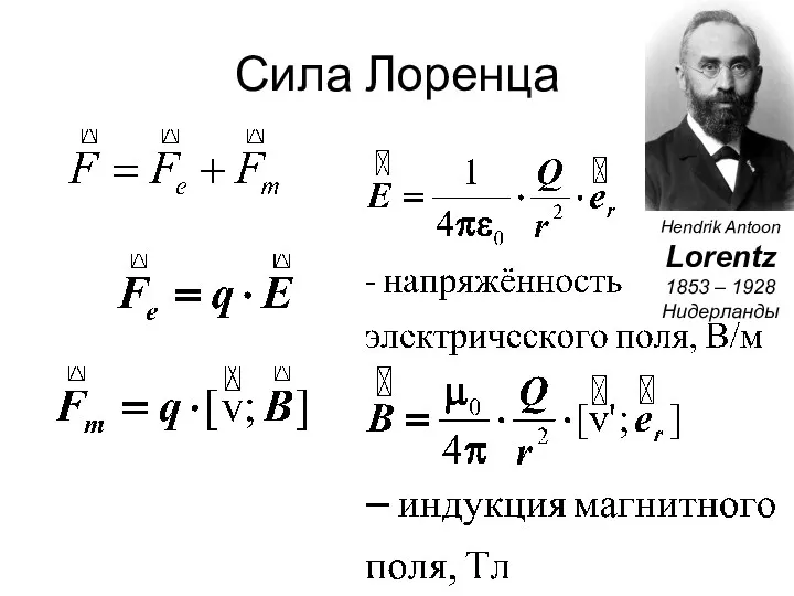 Сила Лоренца Hendrik Antoon Lorentz 1853 – 1928 Нидерланды