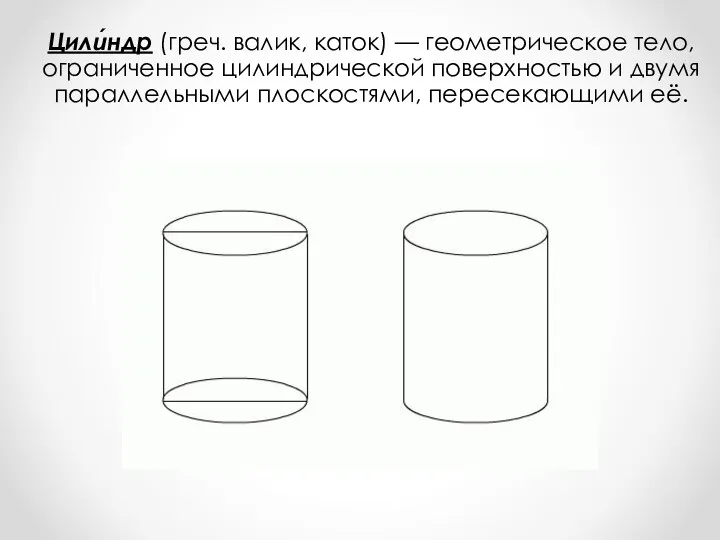 Цили́ндр (греч. валик, каток) — геометрическое тело, ограниченное цилиндрической поверхностью и двумя параллельными плоскостями, пересекающими её.