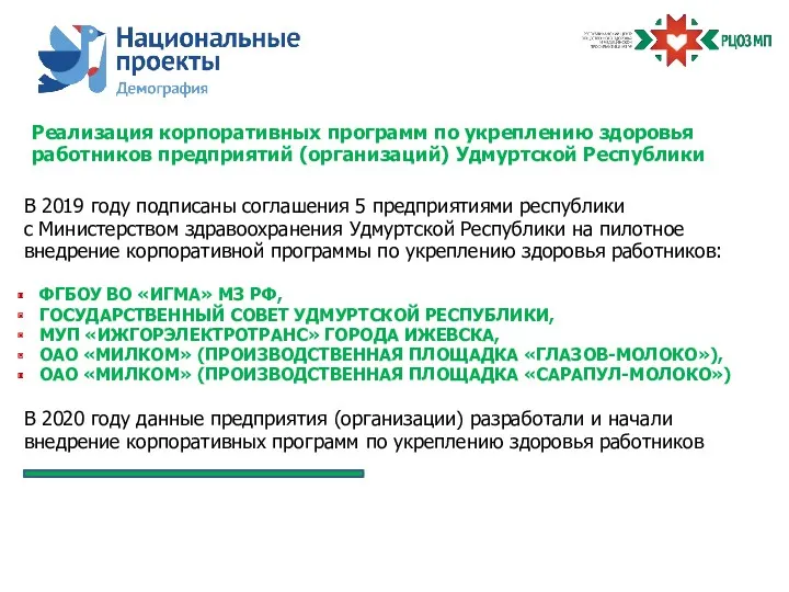 Реализация корпоративных программ по укреплению здоровья работников предприятий (организаций) Удмуртской Республики В 2019