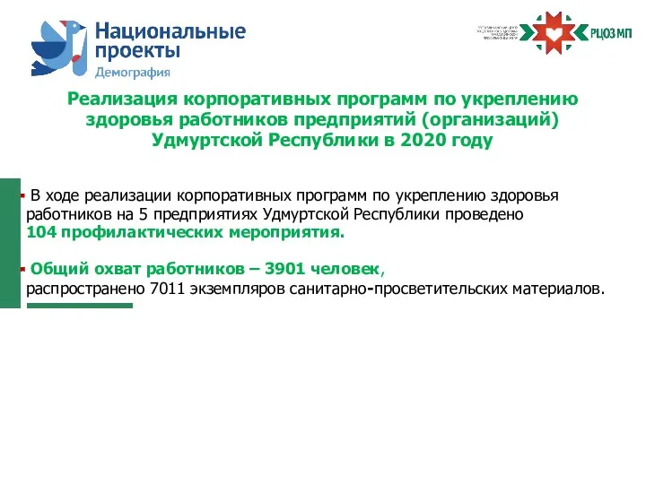 В ходе реализации корпоративных программ по укреплению здоровья работников на 5 предприятиях Удмуртской