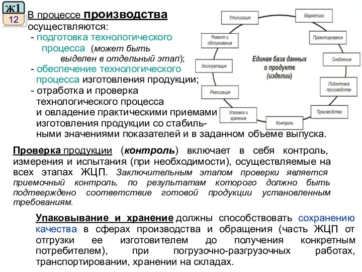 В процессе производства осуществляются: - подготовка технологического процесса (может быть