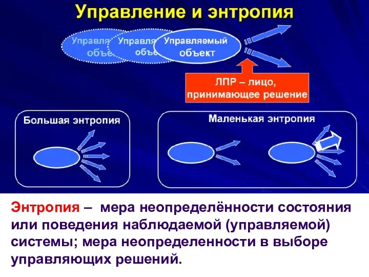 Энтропия – мера неопределённости состояния или поведения наблюдаемой (управляемой) системы; мера неопределенности в выборе управляющих решений.