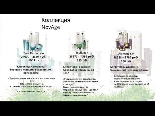 Клинически доказано: Ecollagen 28971 - 4599 руб. 125 ББ Ultimate