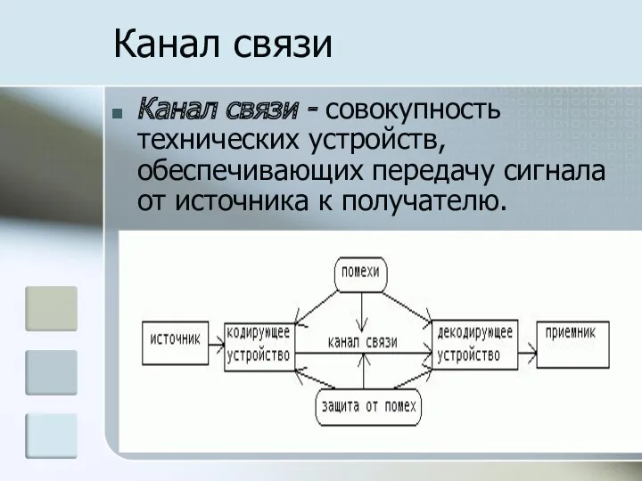 Канал связи Канал связи - совокупность технических устройств, обеспечивающих передачу сигнала от источника к получателю.