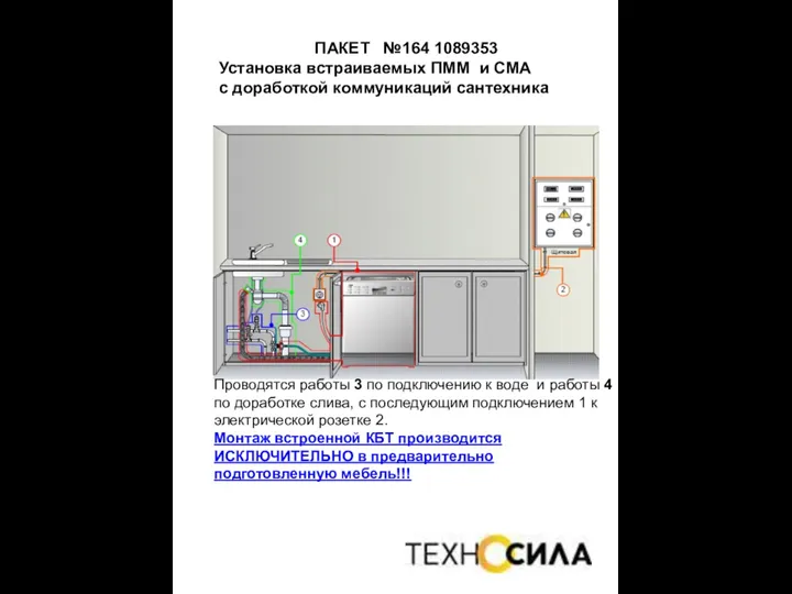 ПАКЕТ №164 1089353 Установка встраиваемых ПММ и СМА с доработкой коммуникаций сантехника Проводятся