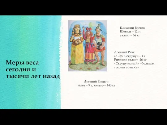 Меры веса сегодня и тысячи лет назад Древний Египет: кедет