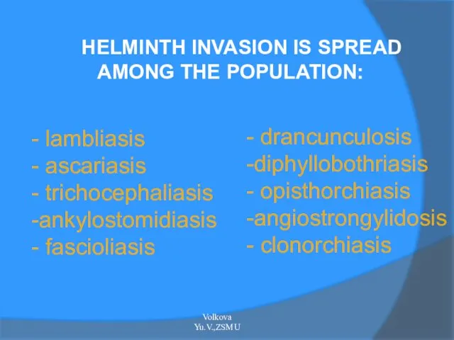 HELMINTH INVASION IS SPREAD AMONG THE POPULATION: - lambliasis -