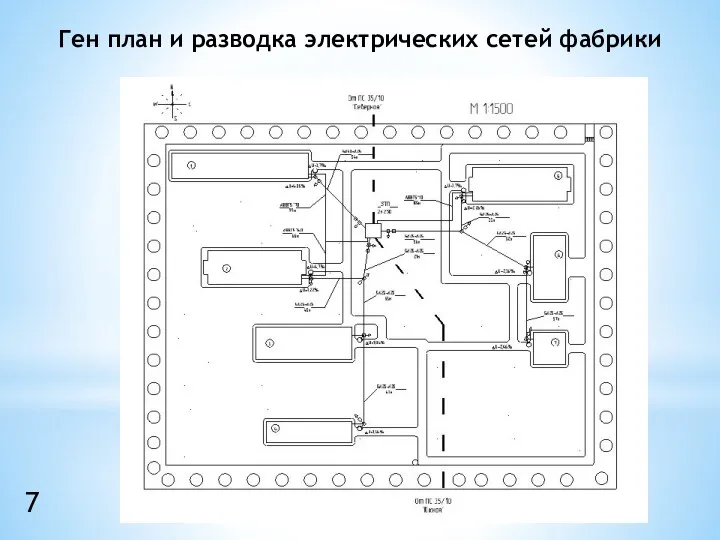 Ген план и разводка электрических сетей фабрики 7