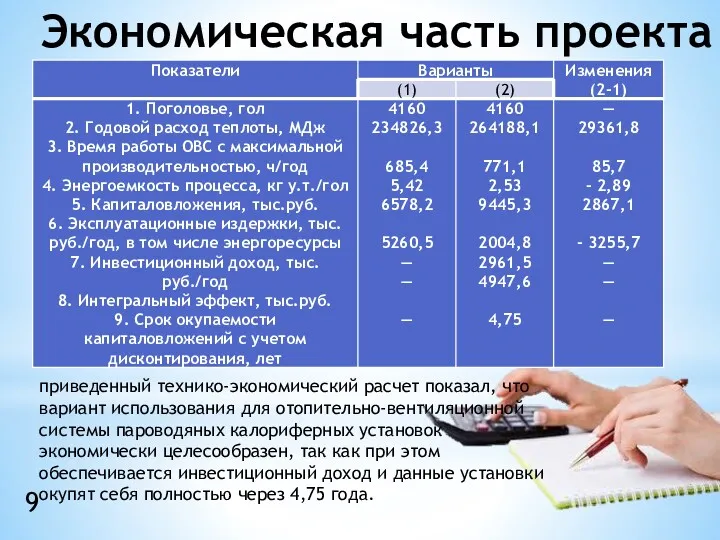 Экономическая часть проекта 9 приведенный технико-экономический расчет показал, что вариант