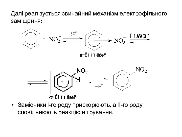 Далі реалізується звичайний механізм електрофільного заміщення: Замісники І-го роду прискорюють, а ІІ-го роду сповільнюють реакцію нітрування.