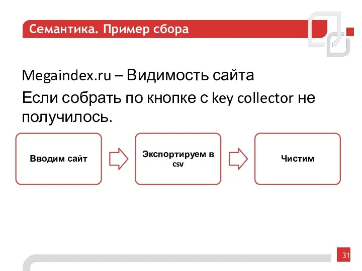 Семантика. Пример сбора Megaindex.ru – Видимость сайта Если собрать по кнопке с key collector не получилось.