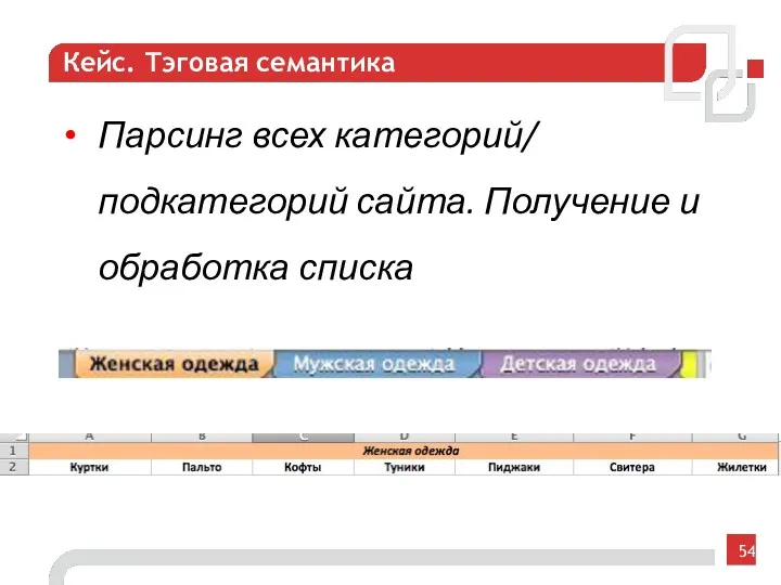 Кейс. Тэговая семантика Парсинг всех категорий/ подкатегорий сайта. Получение и обработка списка