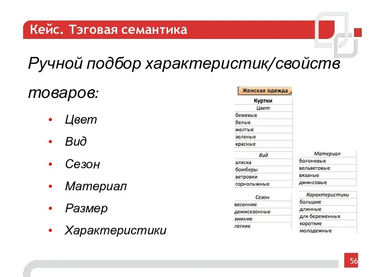 Кейс. Тэговая семантика Ручной подбор характеристик/свойств товаров: Цвет Вид Сезон Материал Размер Характеристики